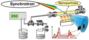 Becker et al