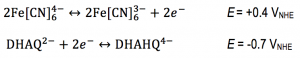 redox reactions flow battery